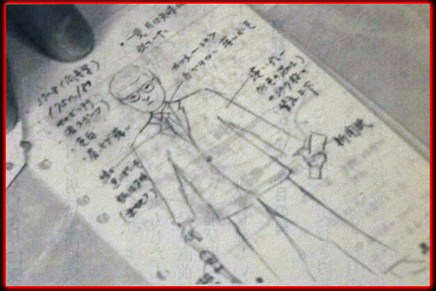 Bản phác thảo chân dung “người đàn ông mắt cáo”.